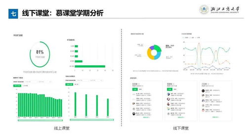 伍蓓 基于ice模式的 国际物流 英 课程全链路知识体系设计与实践 物流与供应链数字化升级与专业发展大讲堂 5