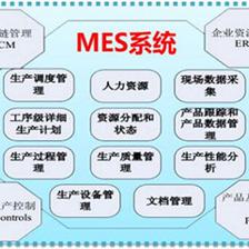 MES系统主要能解决什么问题