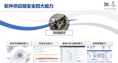 软件供应链安全攻击事件频发 奇安信推出供应链安全解决方案